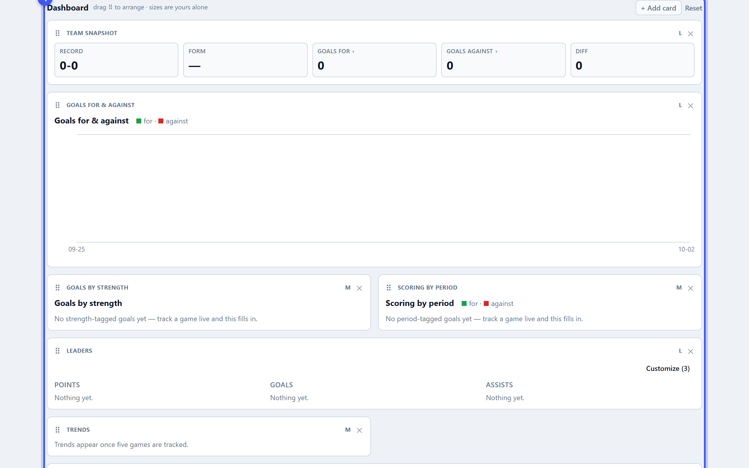 Analyze your stats — step 4: Open Analytics