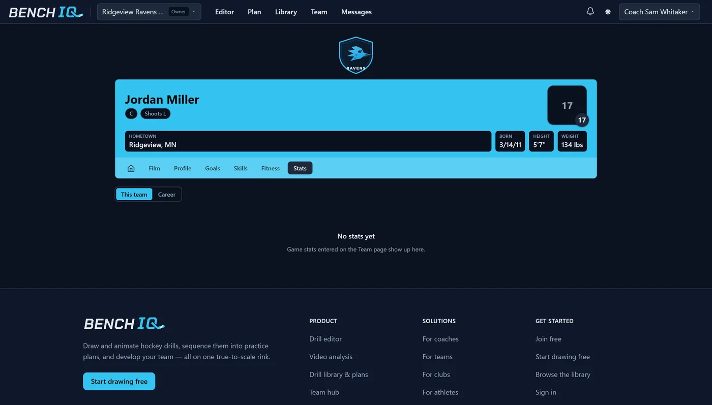 A BenchIQ athlete profile showing verified season statistics