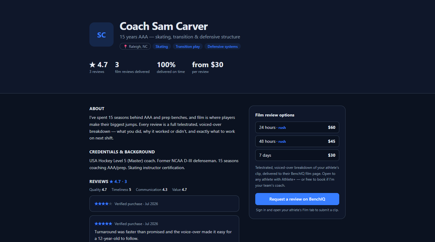 A BenchIQ coach's public storefront: headline, specialties, star rating, on-time delivery stats, per-turnaround pricing and verified-purchase reviews