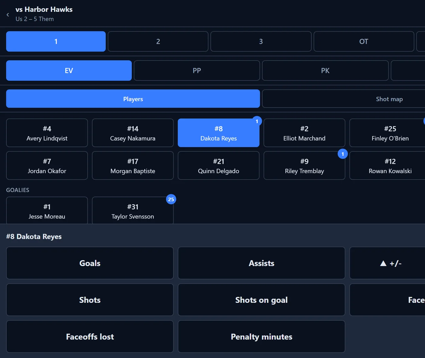 The live tracker on a tablet: period and strength selectors, the roster as big tap targets with event counts, and the event sheet for one player — goals, assists, plus-minus, shots, faceoffs, penalty minutes